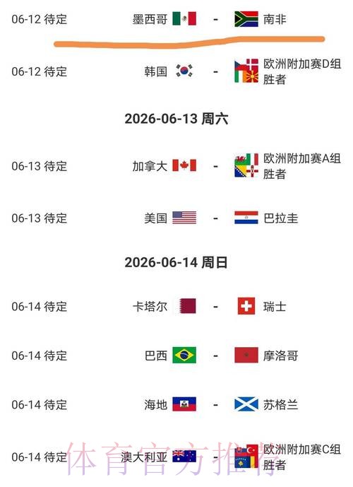 2026美加墨世界杯小组赛赛程怎么查