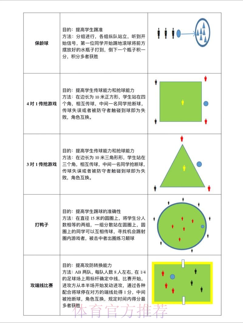 世界杯滚球教程官方 世界杯滚球教程官方