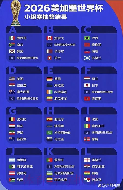 2026世界杯外围网页版 2026世界杯外围网页版
